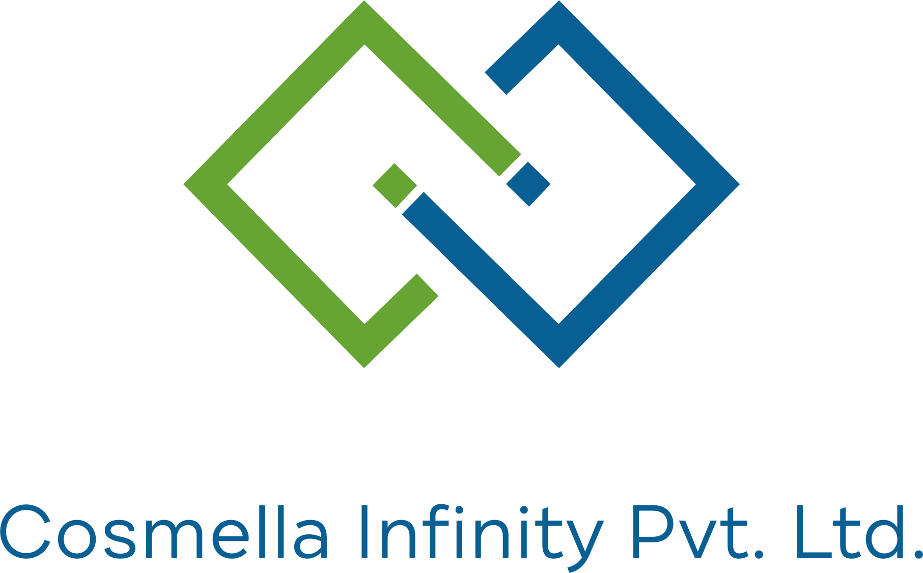 Cosmella Infinity Pvt Ltd
